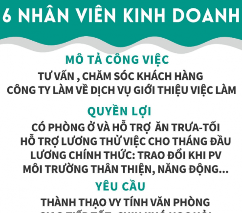 TUYỂN THÊM 3 BẠN NHÂN VIÊN KINH DOANH